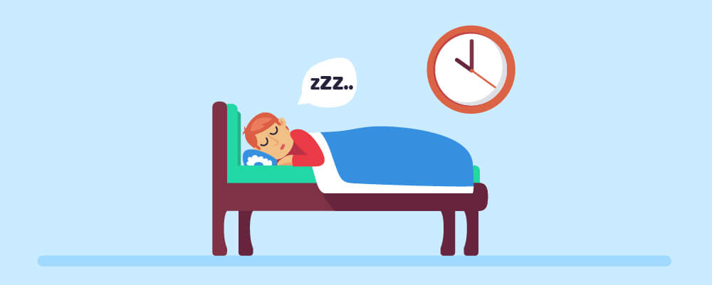  How-Many-Hours-Should-I-Sleep-at-Night The Complete Guide To Sleeping Better  