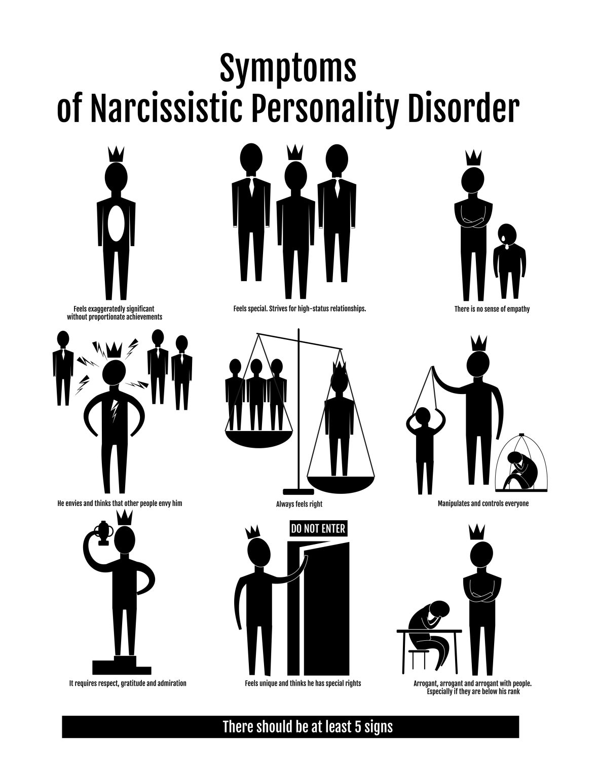 Are Narcissists Delusional? Examining Self-Deception in Personality ...