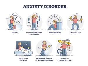 Anxiety Related Coughing: Symptoms Triggers and Relief Rest Equation