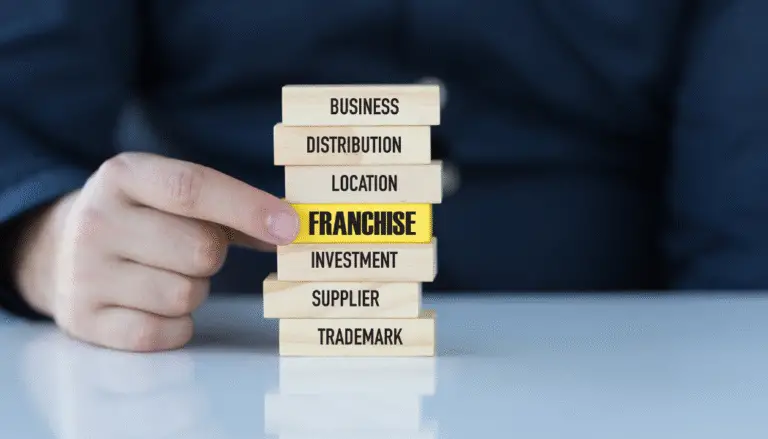 How a Franchise Directory Makes Buying a Business Less Stressful