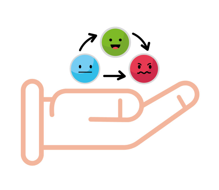 Homepage 9 The Science of Behaviour Change How NLP and Coaching Create Lasting Transformation